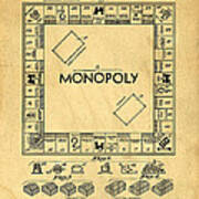 Original Patent For Monopoly Board Game Poster