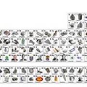 Pictorial Periodic Table Poster