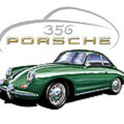 Porsche 356 Coupe Green Poster