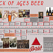Rock Of Ages Bass Beer Timeline Poster