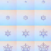 Snowflake Formation Poster