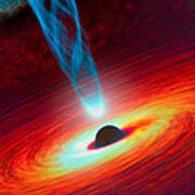 Supermassive Black Hole Markarian 335 Poster