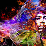 The Return Of Jimi Hendrix Poster