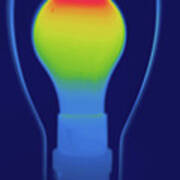Thermogram Incandescent Light Bulb Poster