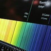Visible Spectrum Poster