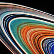 Voyager 2 Photograph Of Saturn's Rings Poster