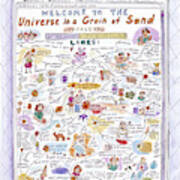 'welcome To The Universe In A Grain Of Sand' Poster