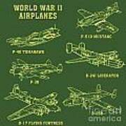 World War 2 Planes Poster