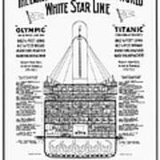 The Titanic Poster