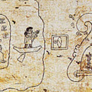 Aztec Journey From Aztln, Codex Poster