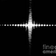 Fraunhofer Diffraction Poster