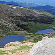 View From Atop Mt. Evans Poster