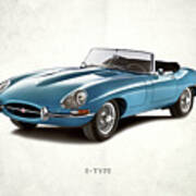 Jaguar E-type #1 Poster