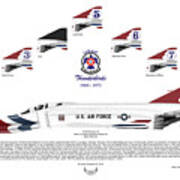 Mcdonnell Douglas F-4e Phantom Ii Thunderbirds #4 Poster