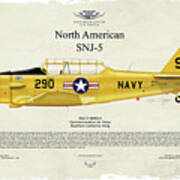 North American Snj-5 #1 Poster