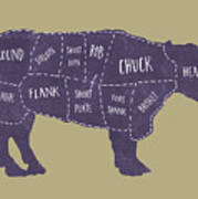 Beef Cuts Butcher Print 5 Poster