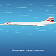 British Airways Bac Concorde Poster