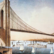 Brooklyn Bridge, Nyc, 1881 Poster