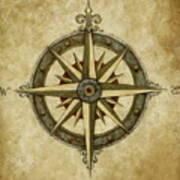 Compass Rose Poster