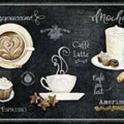 Deja Brew Chalkboard Coffee Cappuccino Mocha Caffe Latte Poster