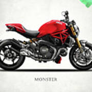Ducati Monster Poster