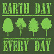 Earth Day Every Day Poster