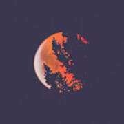 Lunar Eclispe 2018 Poster