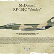 Mcdonnell, Rf-101c, Voodoo, Arthur G. Eggers, Air Wing Graphics Poster