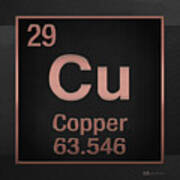 Periodic Table Of Elements - Copper - Cu - Copper On Black Poster