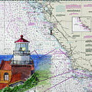 Point Sur Light Station Poster