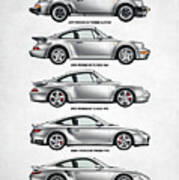 Porsche 911 Turbo Evolution Poster
