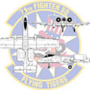 Republic A-10 Thunderbolt Ii Poster