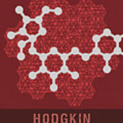 Science Posters - Dorothy Hodgkin - Biochemist Poster