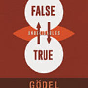 Science Posters - Kurt Godel - Mathematician, Logician Poster