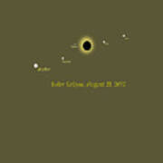 Solar Eclipse With Planets And Stars Poster