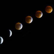 Super Blood Moon Time Lapse Poster