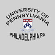 University Of Pennsylvania Philadelphia P A Poster