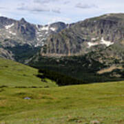 View From Trail Ridge Road Poster