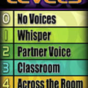 Voice Levels - 2 Poster