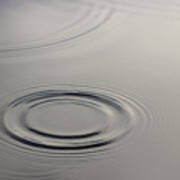 Water Ripple Waves Poster