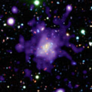 Galaxy Cluster Rdcs 1252.9-2927 Poster