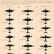 Great Britain Warplanes - Aircraft Spotting Guide - Aircraft Silhouette - World War 2 Poster