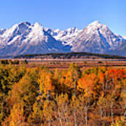 Jackson Lake Overlook Panorama Poster