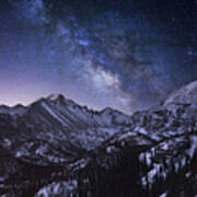 Milky Way Over Longs Peak Poster
