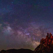 Milky Way Panorama Poster