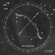 Night Sky Sagittarius V2 Poster