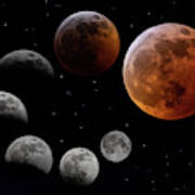 Total Lunar Eclipse Poster