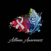 Asthma Cancer Awareness Poster