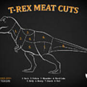 Butchery Guide Cuts Of T-rex Poster