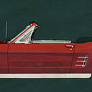 Ford Mustang Convertible From 1964 Pure Nostalgia For Boys And G Poster